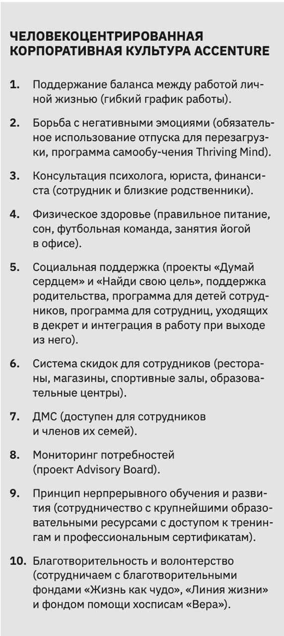 VQ
КОРПОРАТИВНОЕ ЗДОРОВЬЕ
Мы в тренде, проводя в нашем клубе мероприятия по VQ
Во всем мире и в РФ крупные компании давно обратили на здоровье сотрудников внимание и поняли, что здоровый сотрудник, пр... | Сетка — социальная сеть от hh.ru