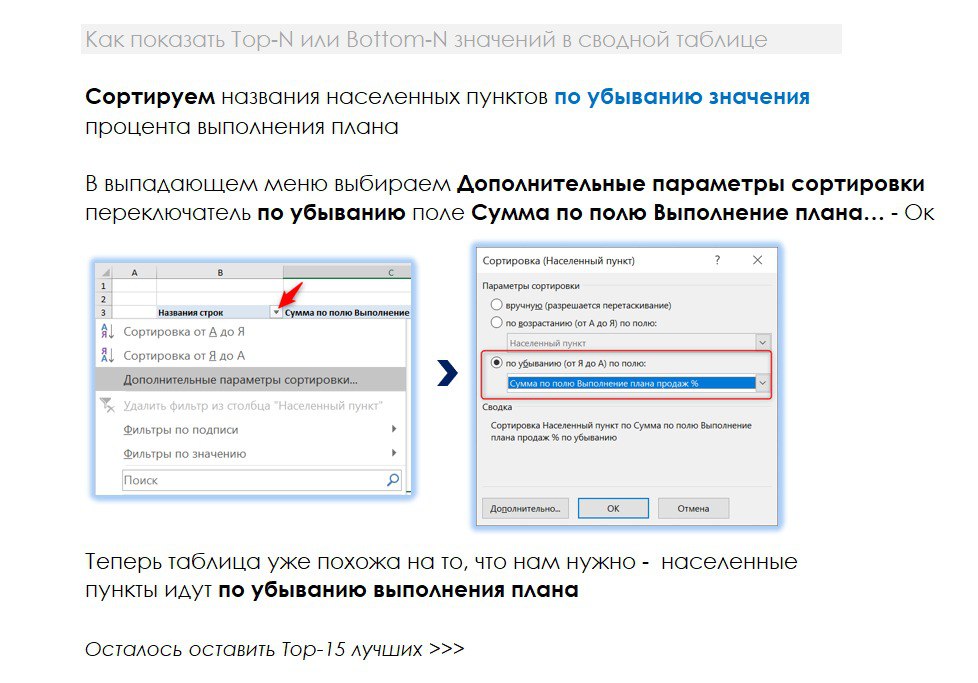 Top-N лучших - как показать в сводной таблице
Очень популярная задачка из практики - а покажи мне Top-10 (15-20-100...) лучших или Bottom-сколько-то-там худших чего угодно | Сетка — социальная сеть от hh.ru
