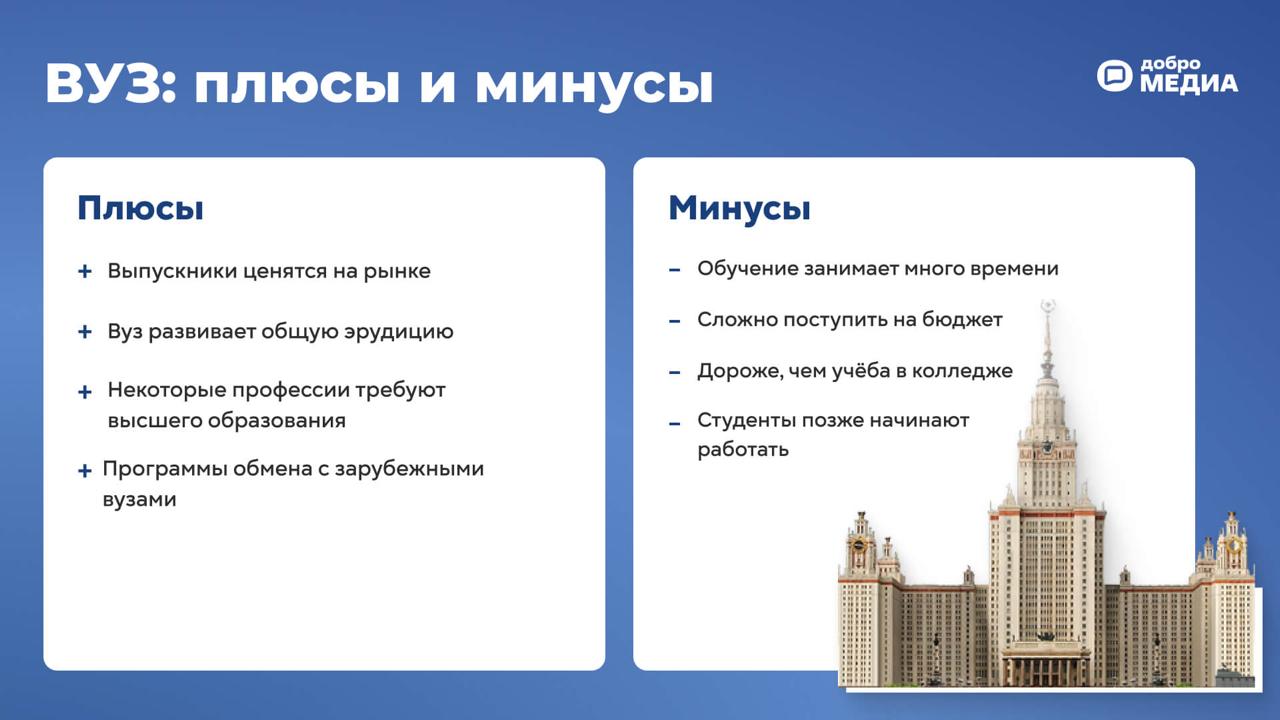 Вуз: плюсы и минусы
Выбор между вузом и колледжем требует анализа долгосрочных перспектив. Собрали плюсы и минусы поступления в вуз для принятия взвешенного решения | Сетка — социальная сеть от hh.ru