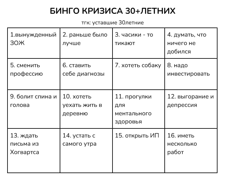/когда радуешься, что набрала максимальные баллы, а потом понимаешь, что это был тест на уставшего 30летнего
как у вас? | Сетка — социальная сеть от hh.ru