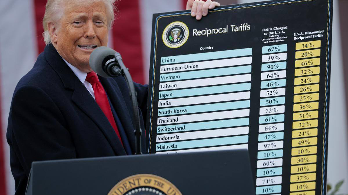Суд против Трампа: пошлины признаны вне закона | Сетка — социальная сеть от hh.ru