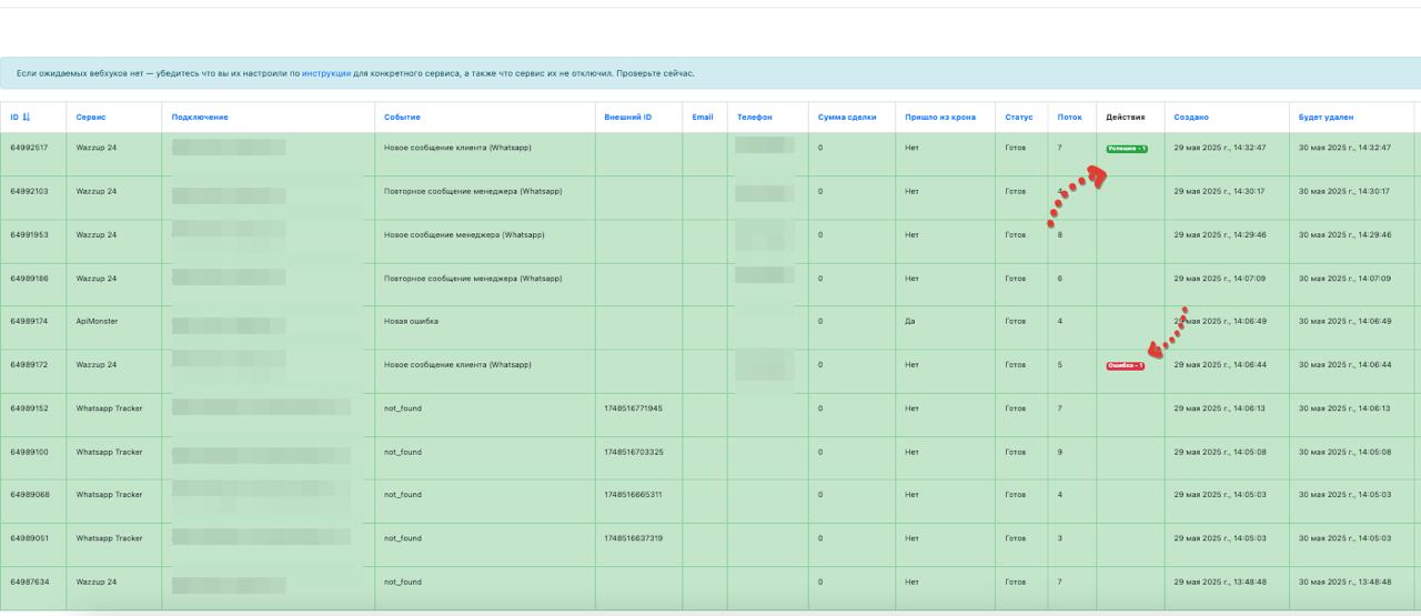Почему обмен данными надо делать через nocode и apimonster?
Прозрачность.
На старте в интеграциях много ошибок и на честном слове оно работать не будет | Сетка — социальная сеть от hh.ru