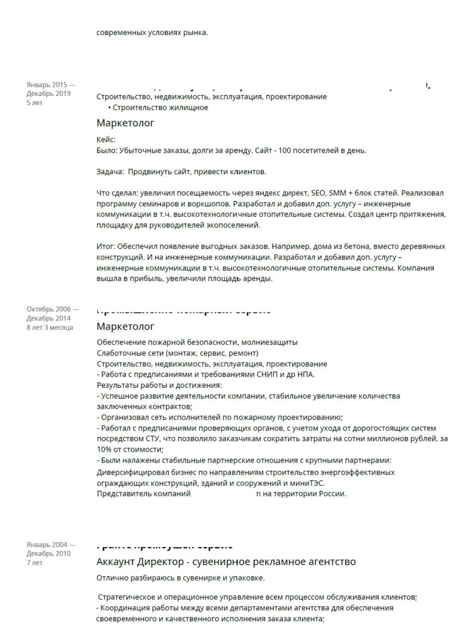 Ну вот и пришло время для разбора ваших резюме. Сегодня разбираем резюме Руководителя маркетинга | Сетка — социальная сеть от hh.ru