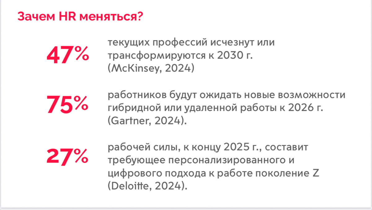 Развитие AI … Что нас ждет к 2028 году?! | Сетка — социальная сеть от hh.ru
