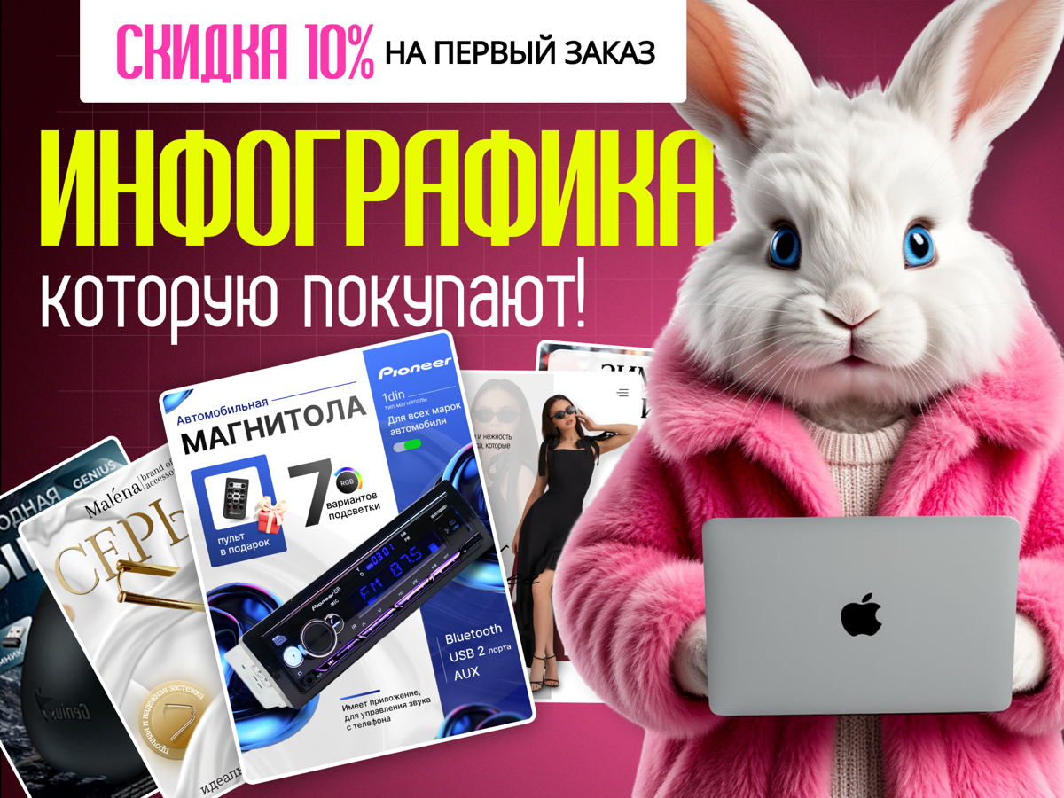 Хочу в команду! Дизайнер / инфографика для МП. | Сетка — социальная сеть от hh.ru
