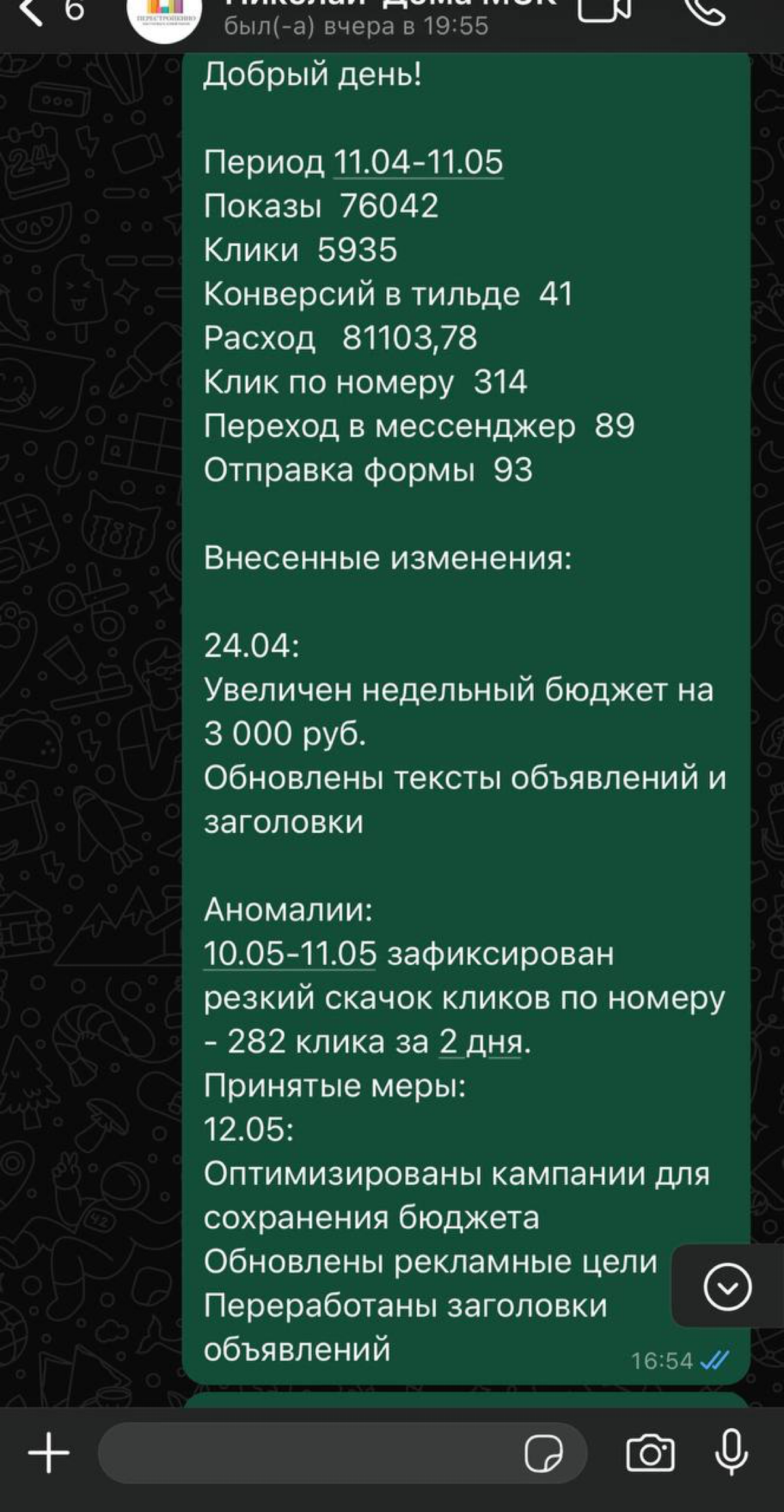 Как оценить работу Вашего директолога. | Сетка — социальная сеть от hh.ru