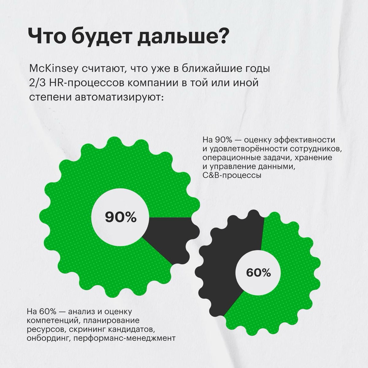 Исследуем сами, делимся с вами | Сетка — социальная сеть от hh.ru