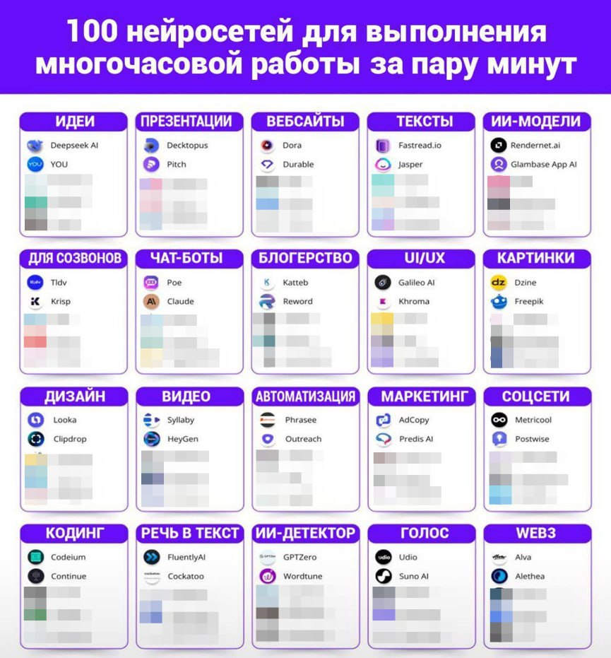 🤖 Лучшие ИИ нейросети для работы и жизни
Полный список тут | Сетка — социальная сеть от hh.ru