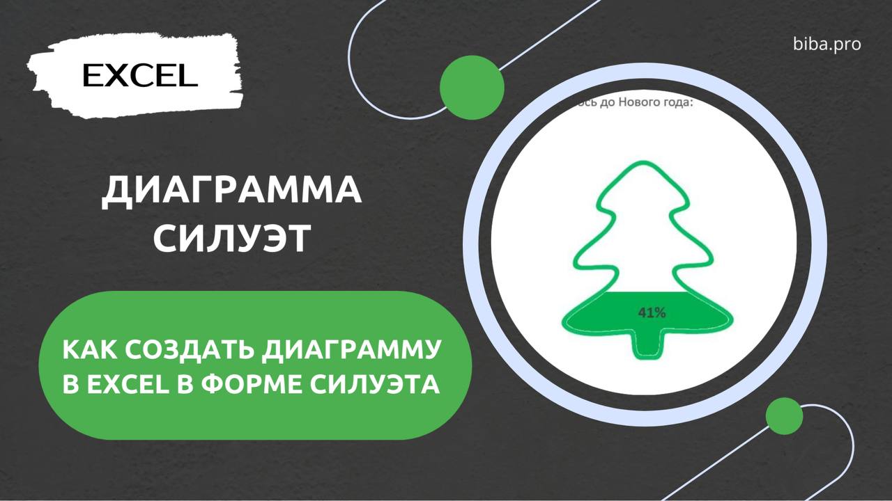 🌲 Как создать диаграмму в EXCEL в форме силуэта. Урок по шагам | Сетка — социальная сеть от hh.ru
