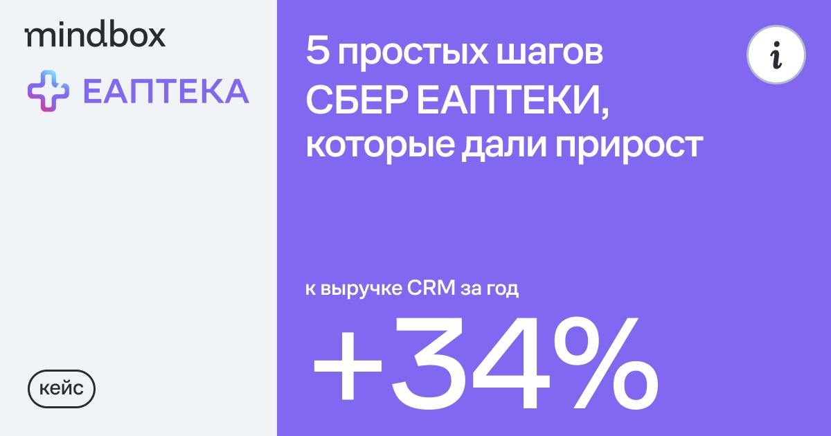 СБЕР ЕАПТЕКА за год увеличила выручку CRM на 34%
Чтобы поднять выручку, СБЕР ЕАПТЕКЕ не понадобилось подключать новые каналы или запускать дорогие механики вроде геймификации | Сетка — социальная сеть от hh.ru