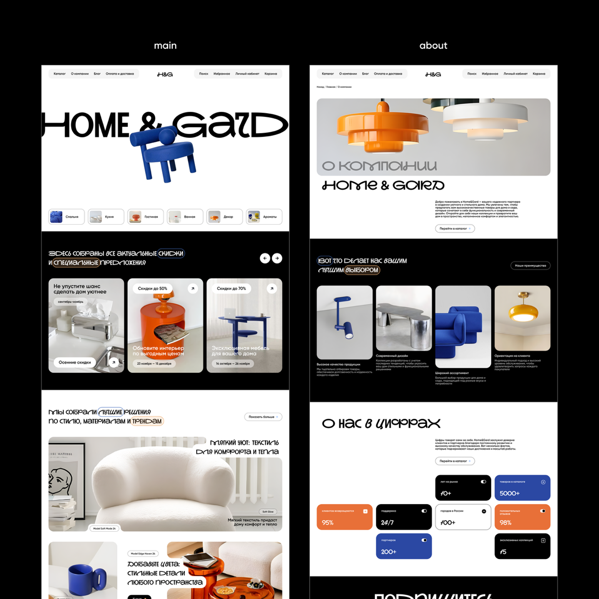 Интернет-магазин Home&Gard | Сетка — социальная сеть от hh.ru