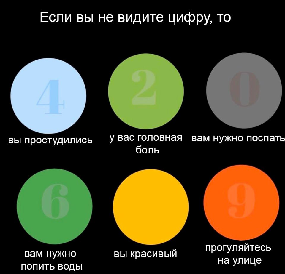 Уровни осознанности бизнеса глазами маркетолога
«То, как вы собираете, обрабатываете и храните данные о своих клиентах, определяет, победите вы или проиграете»
(Билл Гейтс)
На своей практике я сталкив... | Сетка — социальная сеть от hh.ru