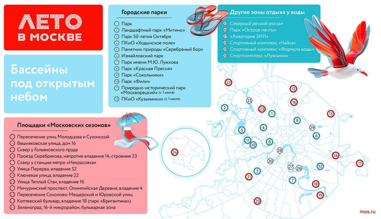 🏊‍♀️Открытые бассейны в столице начнут работу уже в это воскресенье
Бронирование мест открывается 30 мая, бронь сеансов от 1,5 часов платная — от 400 рублей для взрослых и 200 для детей | Сетка — социальная сеть от hh.ru