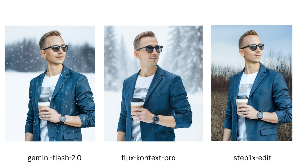 GigaChat наконец-то творит чудеса: flux-kontext-pro и другие | Сетка — социальная сеть от hh.ru