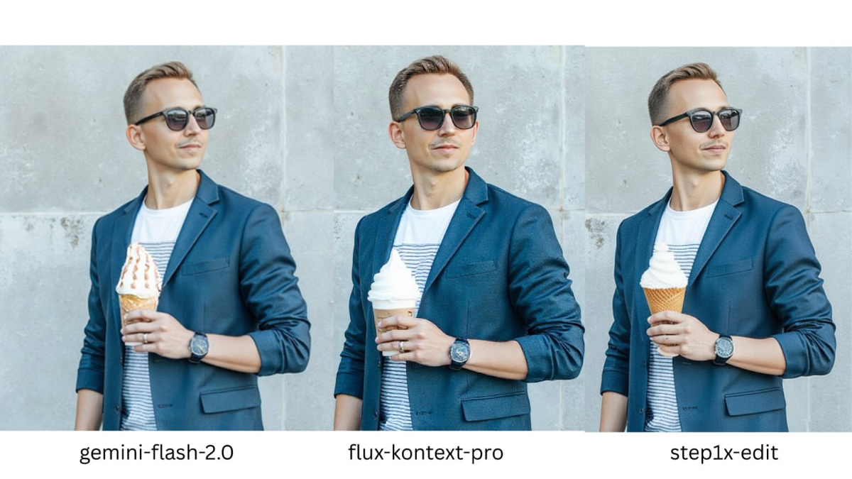 GigaChat наконец-то творит чудеса: flux-kontext-pro и другие | Сетка — социальная сеть от hh.ru