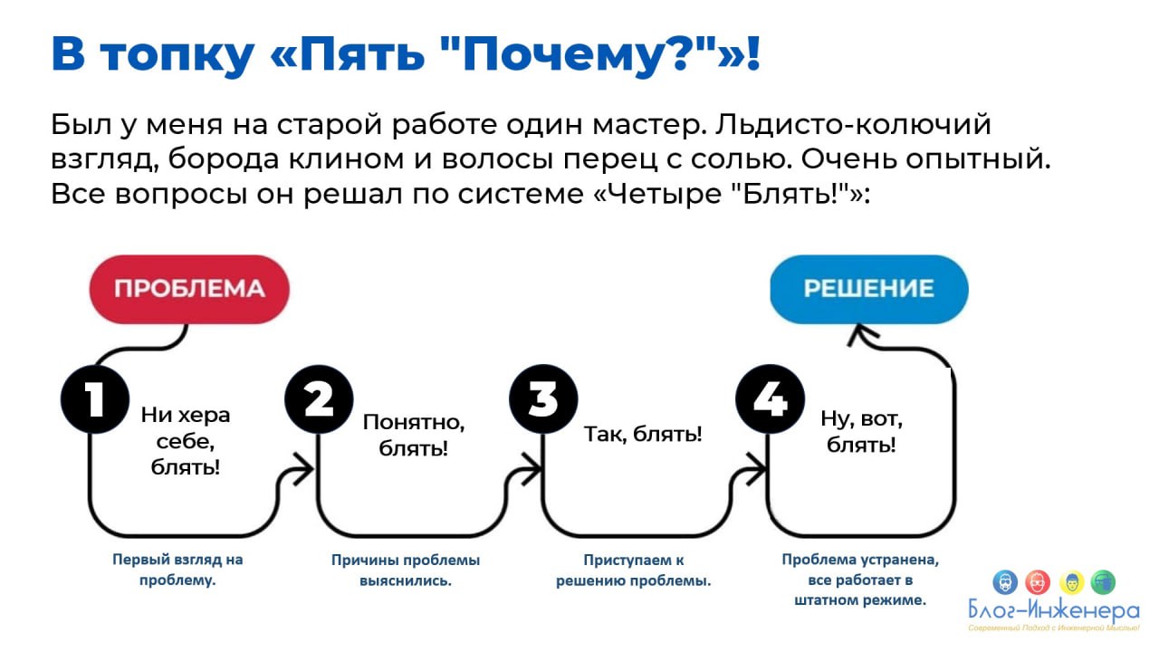 Ну почему я думаю о тебе?
И поглощаюсь в эту тьму (у-у)
Ну почему? (у-у)
Блог—Инженера для тебя ❤️
⭐️ СУОТ 📍 Услуги | Сетка — социальная сеть от hh.ru
