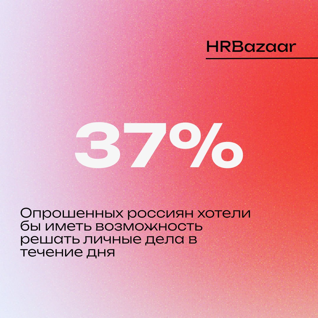 Россияне назвали главные раздражающие факторы в работе 😠
69% респондентов заявили, что работают по стандартному офисному расписанию — с фиксированным временем начала и конца дня | Сетка — социальная сеть от hh.ru