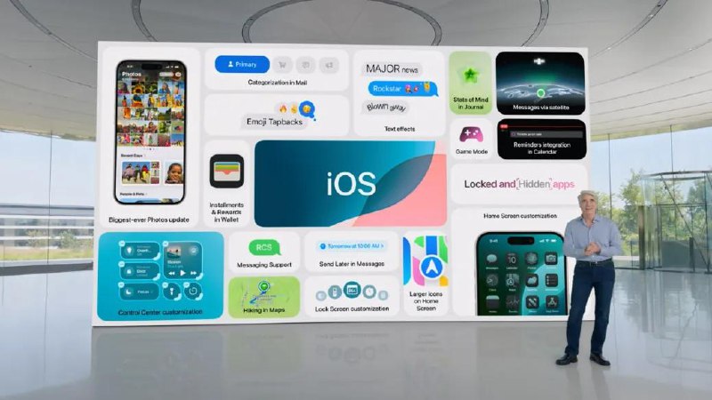 Какое число идёт после 18? 19? По версии Apple — 26.
Всё дело в том, что следующей ОС купертиновцы будут давать название по году выпуска, а не по номеру версии.
Следующая после iOS 18 будет iOS 26 | Сетка — социальная сеть от hh.ru