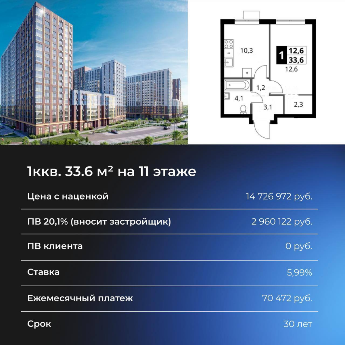 💥Новостройки | Сетка — социальная сеть от hh.ru