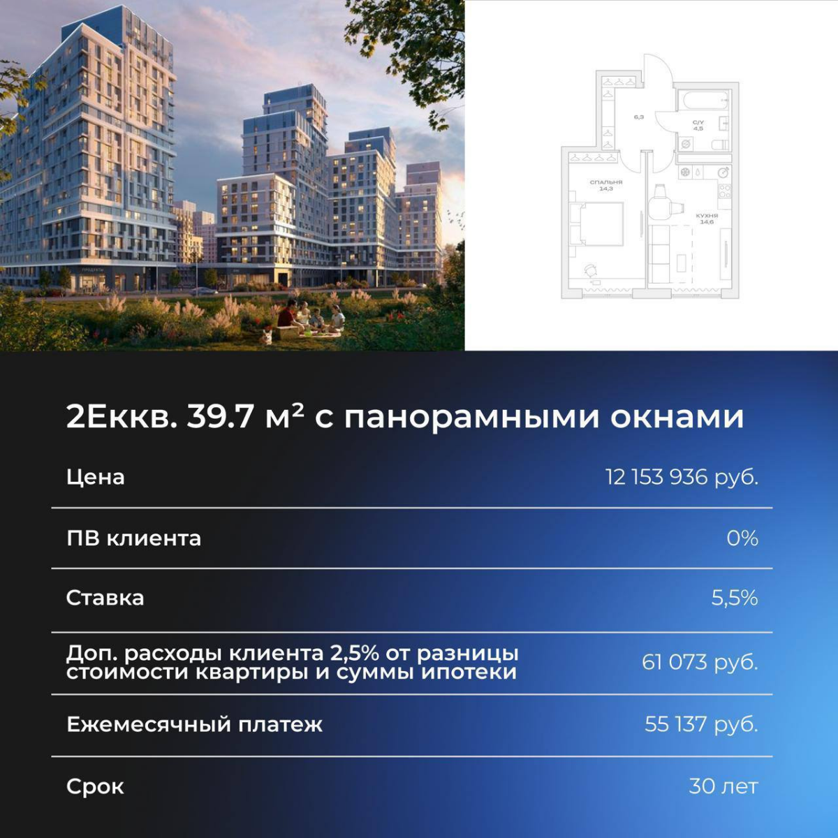💥Новостройки | Сетка — социальная сеть от hh.ru