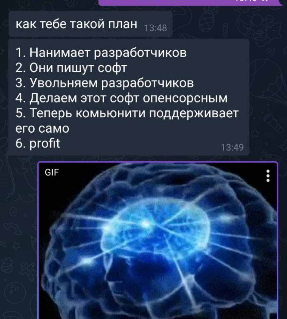 Как вам такой бизнес план, коллеги? | Сетка — социальная сеть от hh.ru