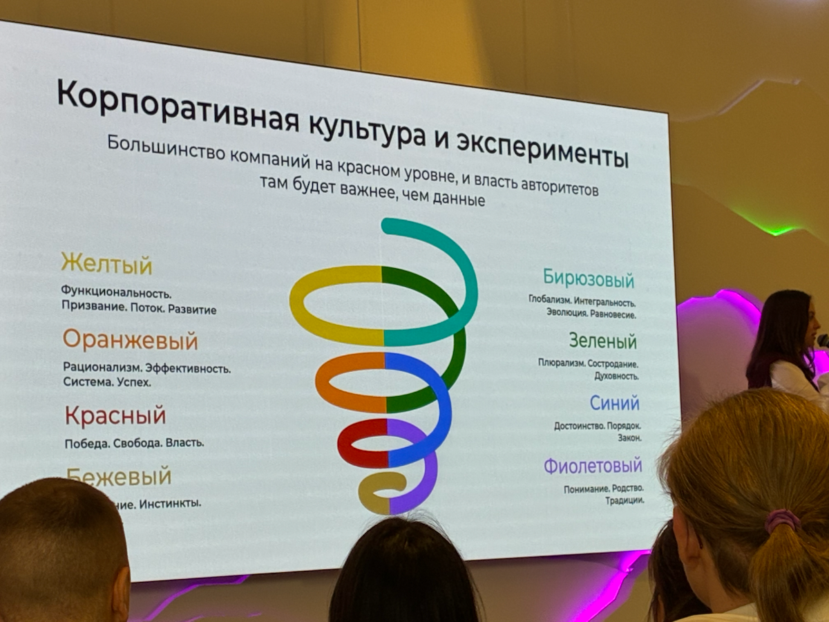 После AHA’2025 | Сетка — социальная сеть от hh.ru