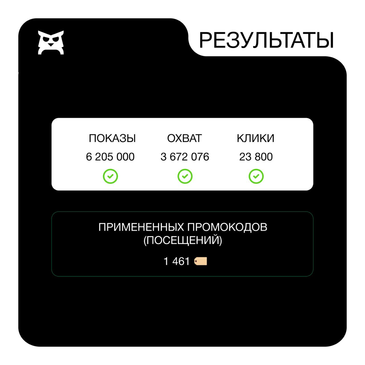 🦋 Twinby +  Мята = ❤️ | Сетка — социальная сеть от hh.ru