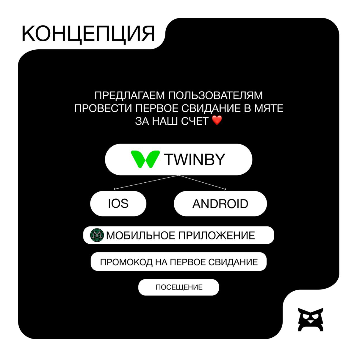 🦋 Twinby +  Мята = ❤️ | Сетка — социальная сеть от hh.ru