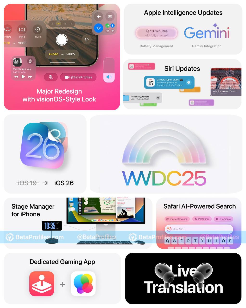 Инсайдеры составили список, чего ожидать от грядущей WWDC — конференции Apple для разработчиков, которая состоится 9 июня | Сетка — социальная сеть от hh.ru