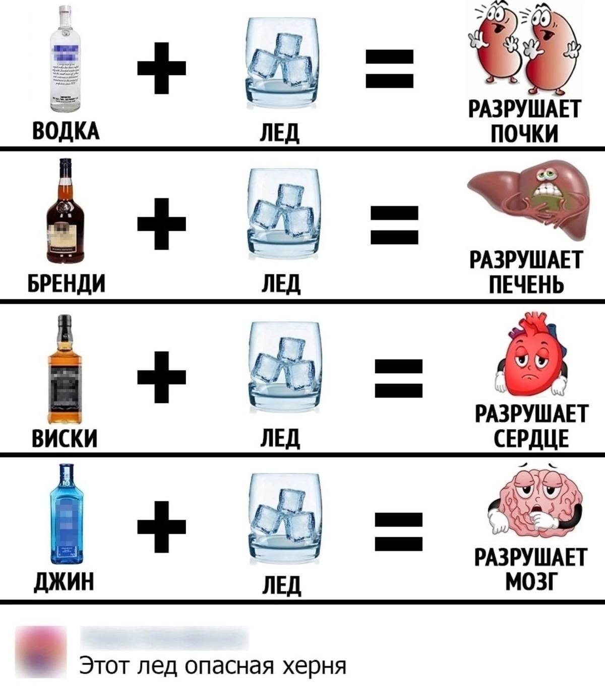 Лёд 🥶 коварен ⚡️😅👍 | Сетка — социальная сеть от hh.ru