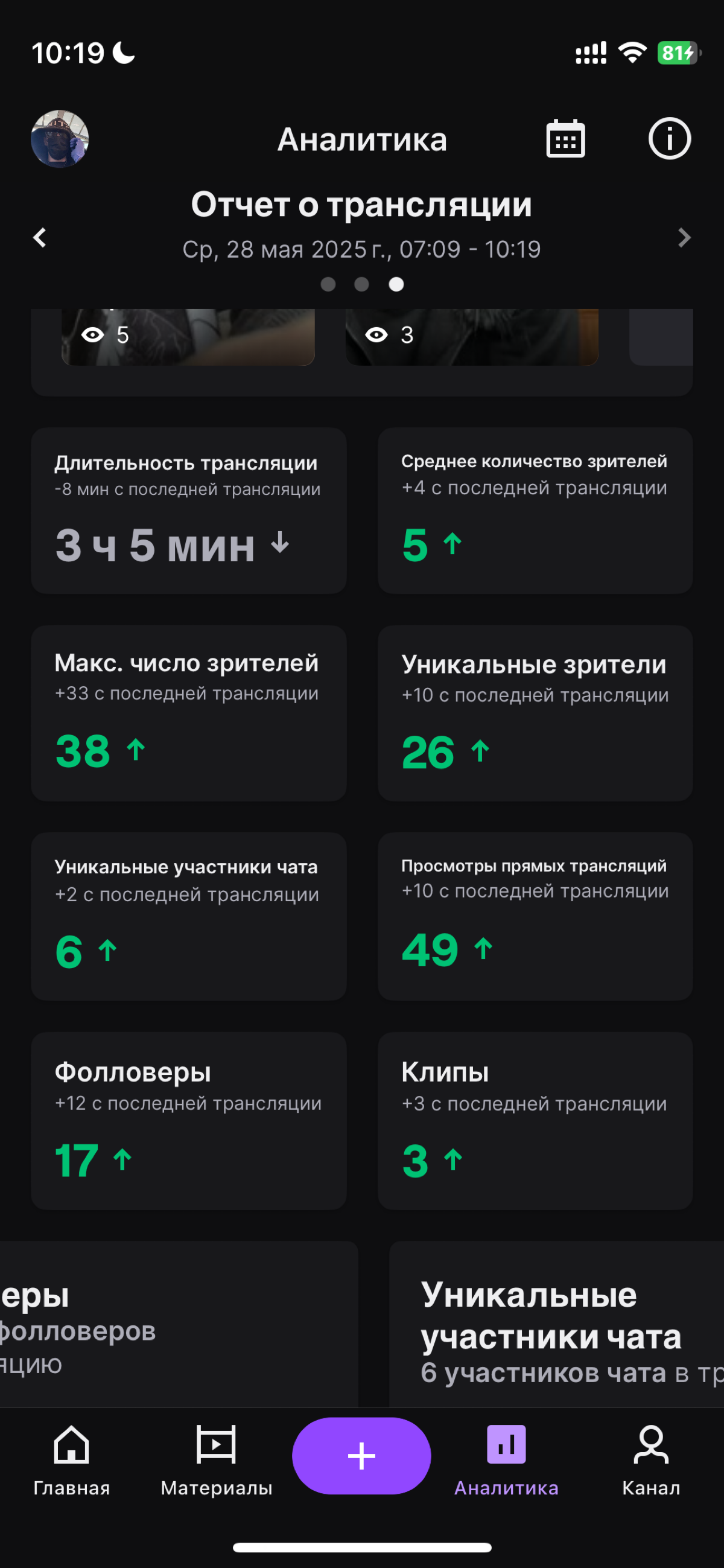 я хайпую на твиче | Сетка — социальная сеть от hh.ru