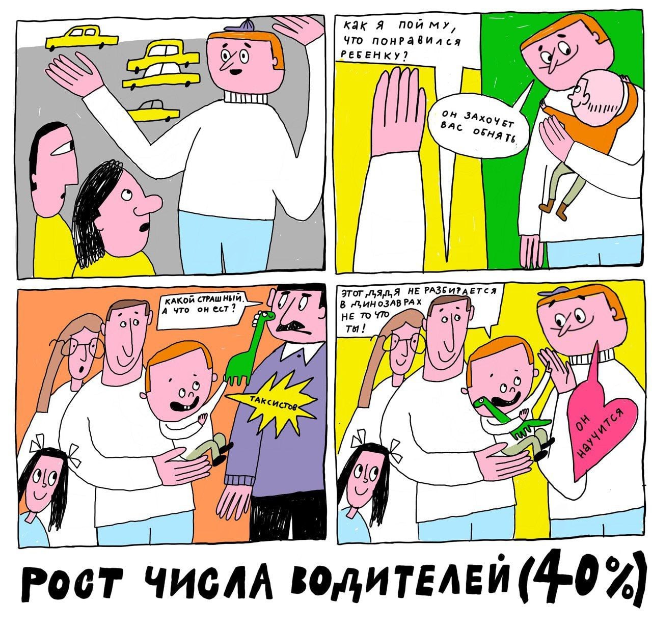 Москвичи с детьми чаще всего ездят на такси до зоопарка и торговых центров, приводят Яндекс Такси свежую статистику своего детского тарифа | Сетка — социальная сеть от hh.ru