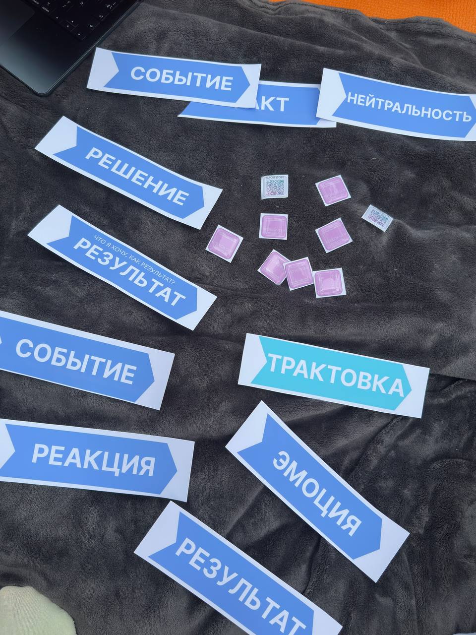 ✨Вчера сбылась одна из моих задумок — я провела первый "Завтрак с коучем" ☕️
И это было суперклассно | Сетка — социальная сеть от hh.ru