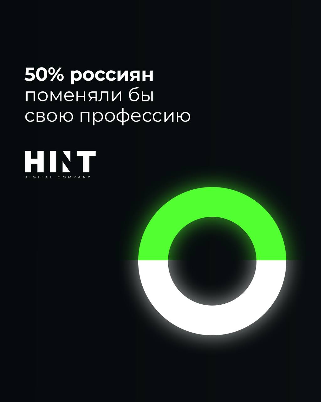 В честь международного дня защиты детей мы провели исследование и выяснили, как связан выбор профессии россиян с детскими мечтами и совпали ли их ожидания с реальностью | Сетка — социальная сеть от hh.ru