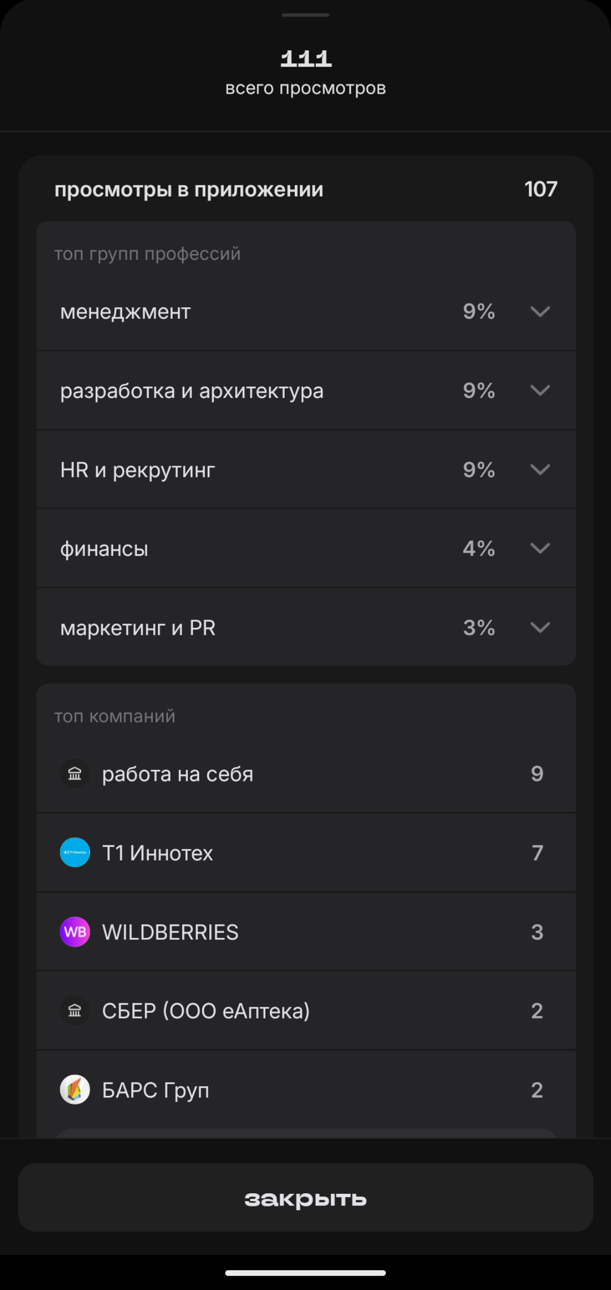 Что-то новенькое. | Сетка — социальная сеть от hh.ru