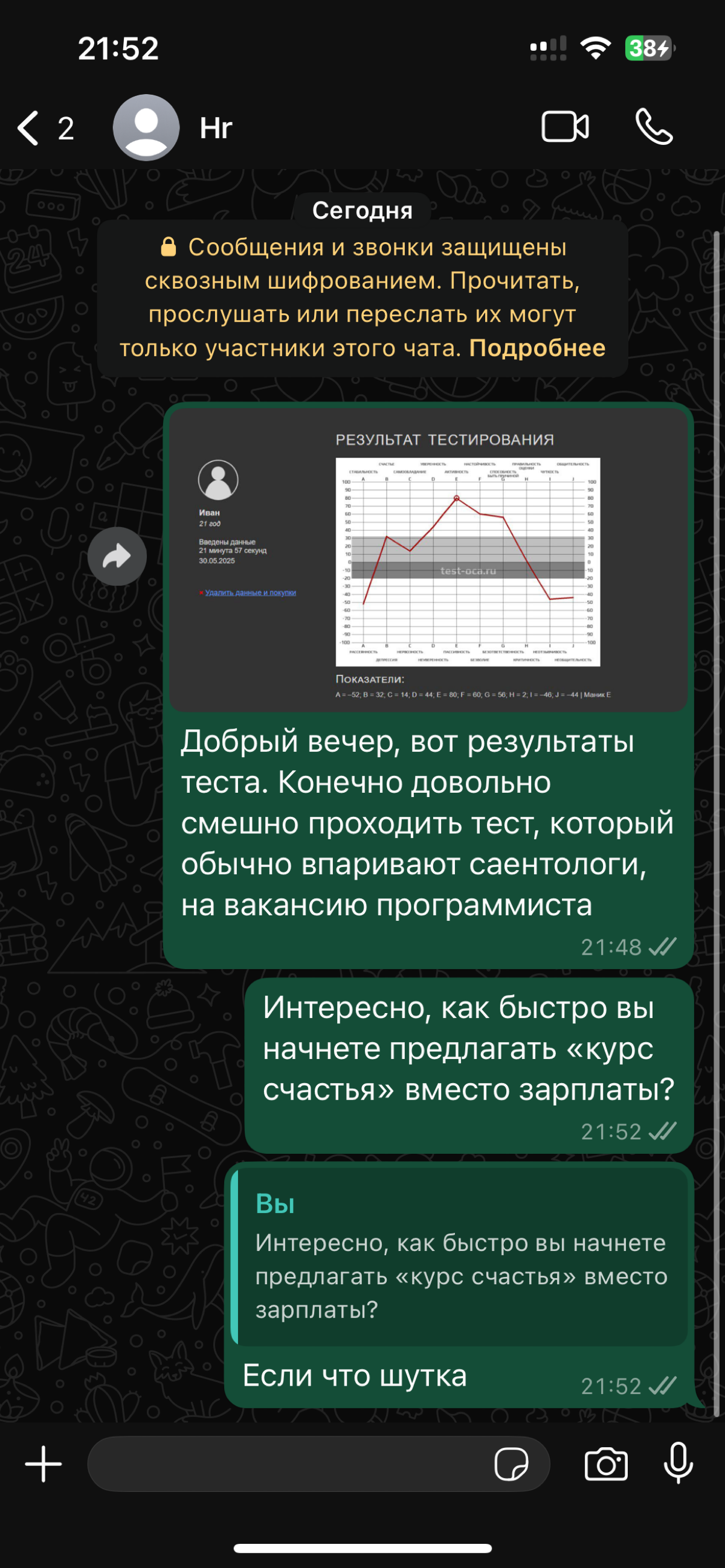 Hr саентолог | Сетка — социальная сеть от hh.ru