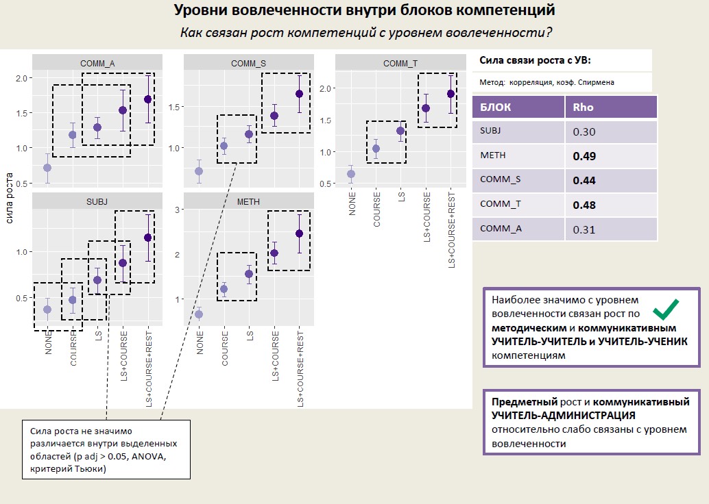 Панарин Игорь | Сетка — социальная сеть от hh.ru