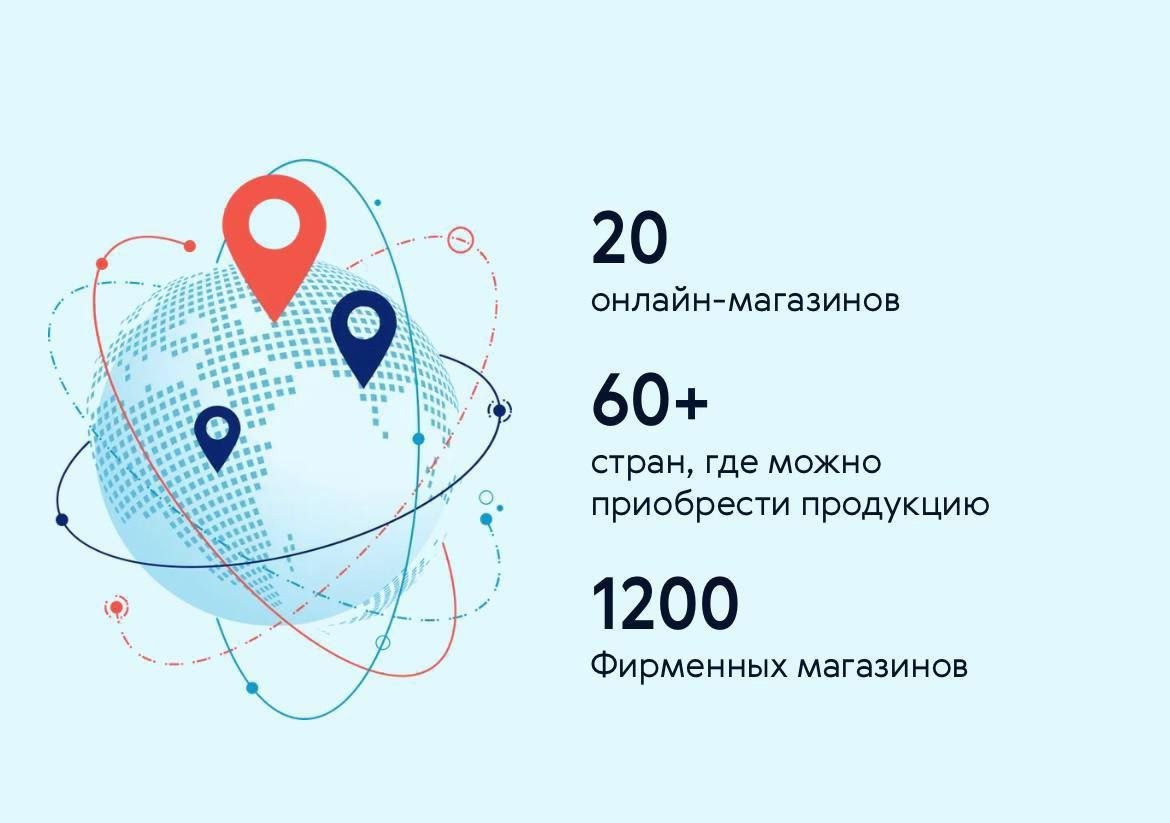 Здравствуйте! Меня зовут Евгения, я представитель "Сибирское здоровье" и приглашаю вас в мой чат-клуб, где расскажу о натуральной продукции для здоровья, красоты и похудения | Сетка — социальная сеть от hh.ru