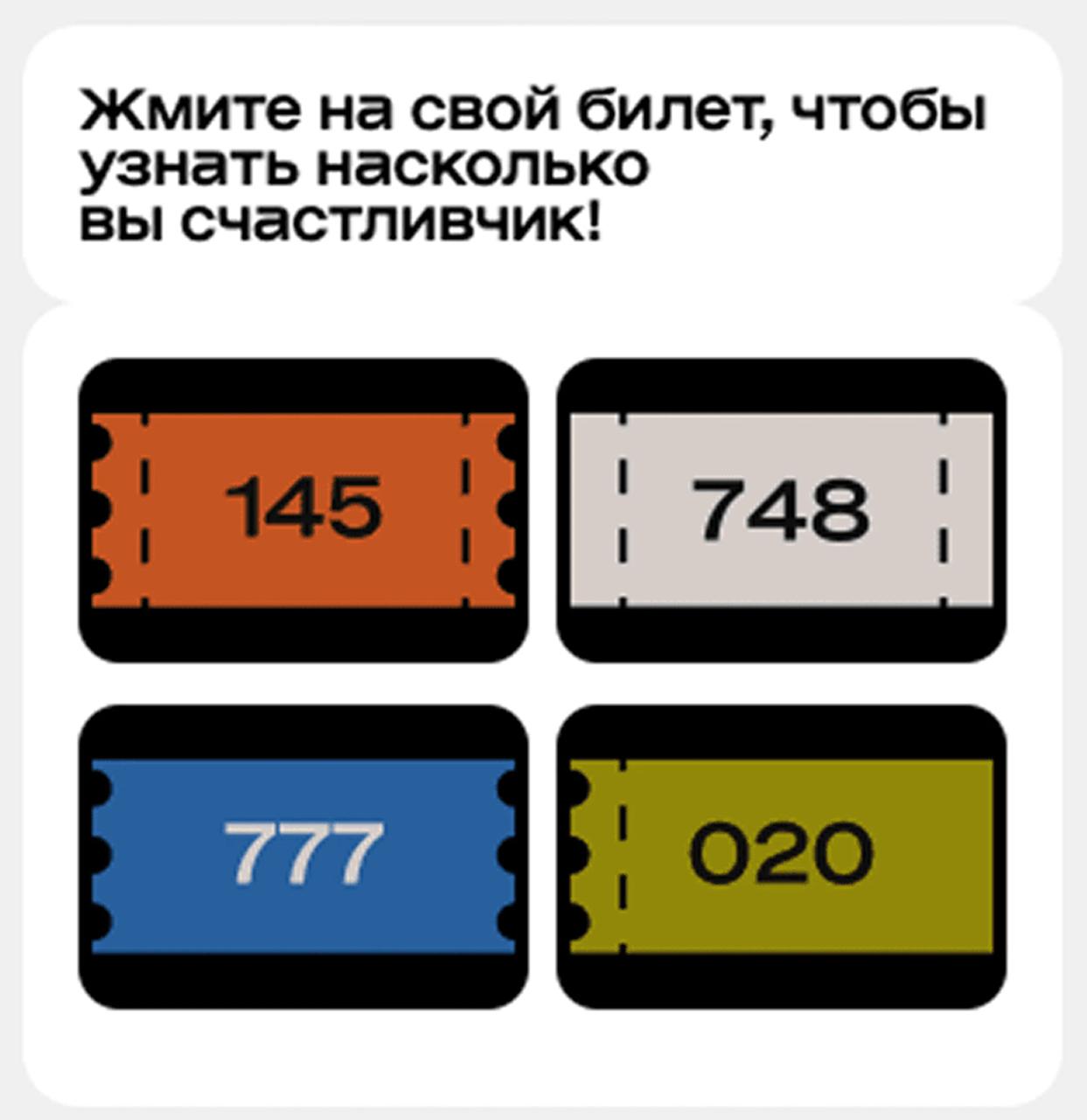 +28% к выручке CRM-канала за год | Сетка — социальная сеть от hh.ru
