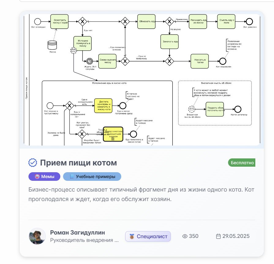 Объявляем общий сбор BPMN-шаблонов!
Мы запустили платформу, где каждый может поделиться своей крутой схемой. Это поможет популяризовать процессный подход и вдохновить других | Сетка — социальная сеть от hh.ru