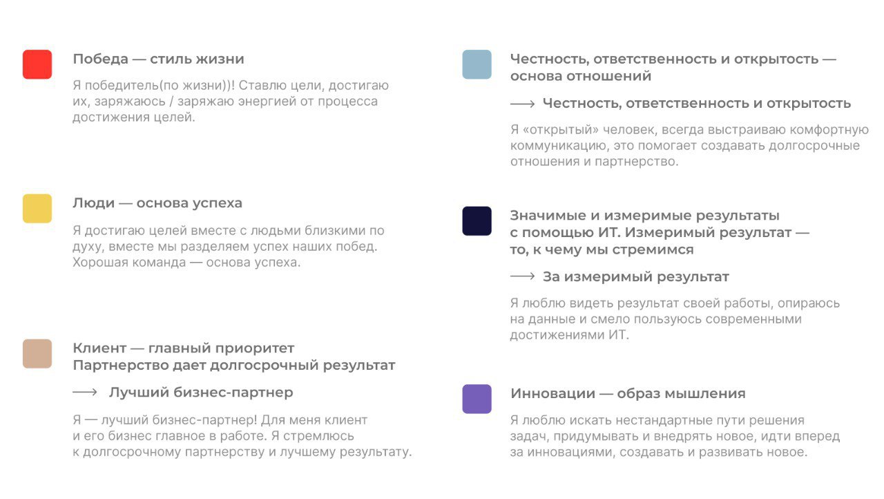 Фэшн-новости, о которых невозможно молчать❤️
Команда HR-бренда Коруса на несколько месяцев превратилась в модных дизайнеров и создала новую яркую коллекцию мерча | Сетка — социальная сеть от hh.ru