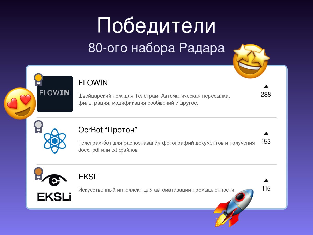 Победители прошлой недели на Радаре
80-й набор
🥇FLOWIN💼🔥🤝
Швейцарский нож для Телеграм! Автоматическая пересылка, фильтрация, модификация сообщений и другое | Сетка — социальная сеть от hh.ru