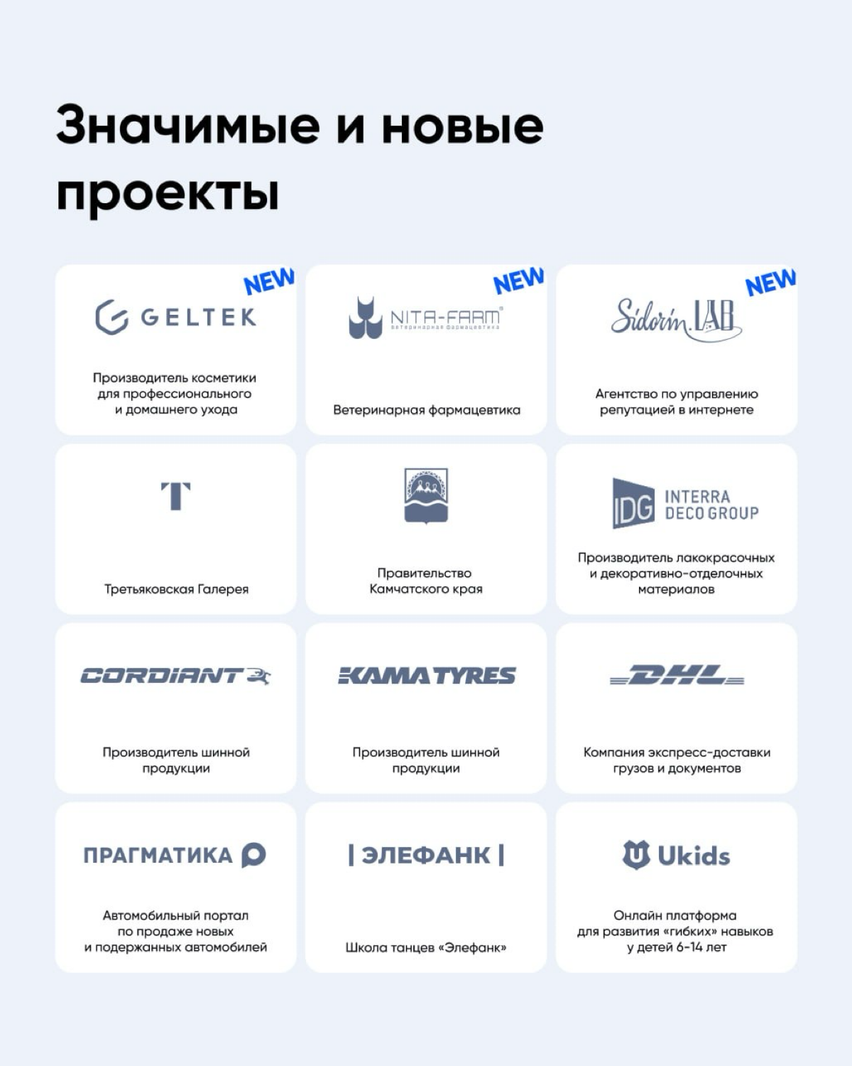 Провели с командой первую планёрку в этом году | Сетка — социальная сеть от hh.ru