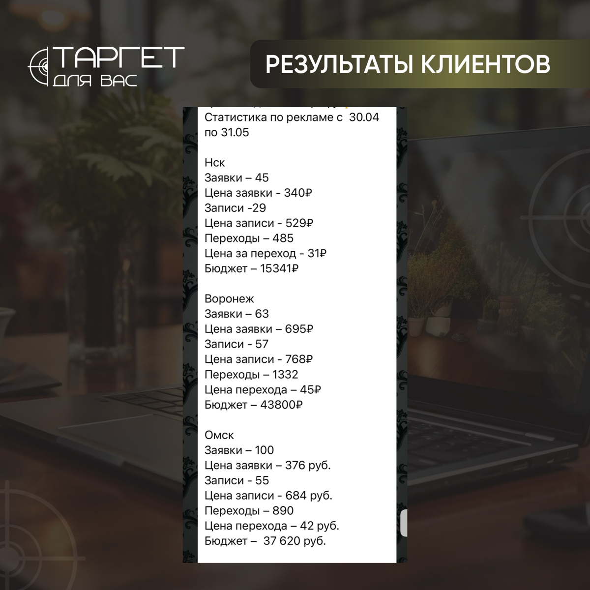 💬 Когда клиент радуется — мы радуемся вместе | Сетка — социальная сеть от hh.ru