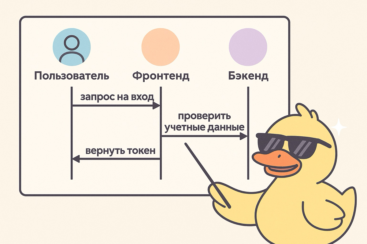 Избыточный минимализм | Сетка — социальная сеть от hh.ru