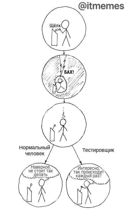 А как ваши шашлычки на выходных?
#funny | Сетка — социальная сеть от hh.ru