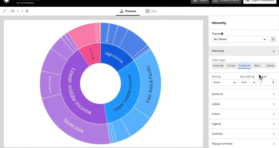 📊 Бесплатный сервис для визуализации логистических данных | Сетка — социальная сеть от hh.ru