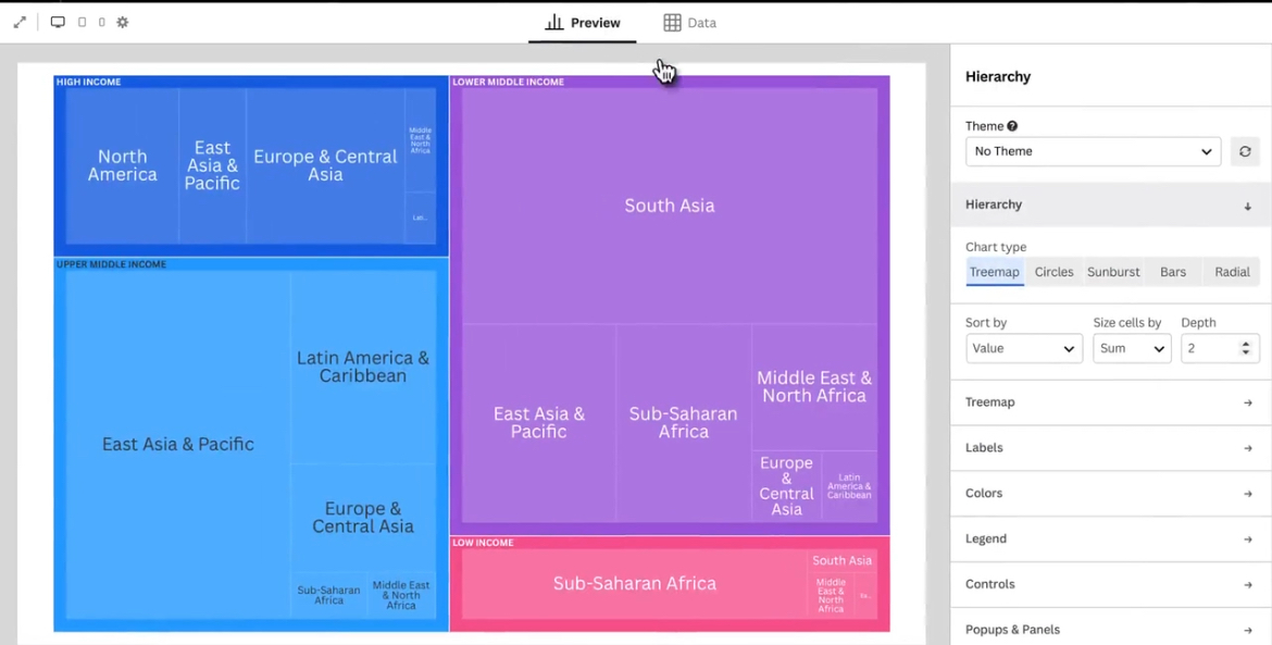 📊 Бесплатный сервис для визуализации логистических данных | Сетка — социальная сеть от hh.ru