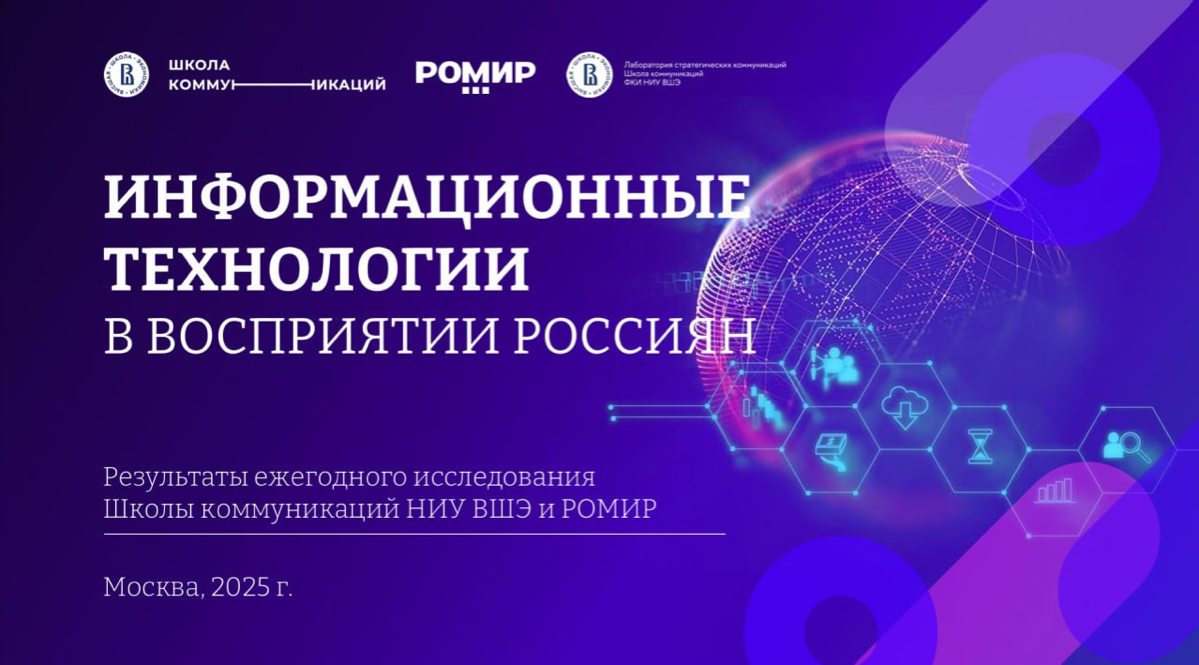 ИТ-пейзаж 2025: не аларм, а адаптация | Сетка — социальная сеть от hh.ru