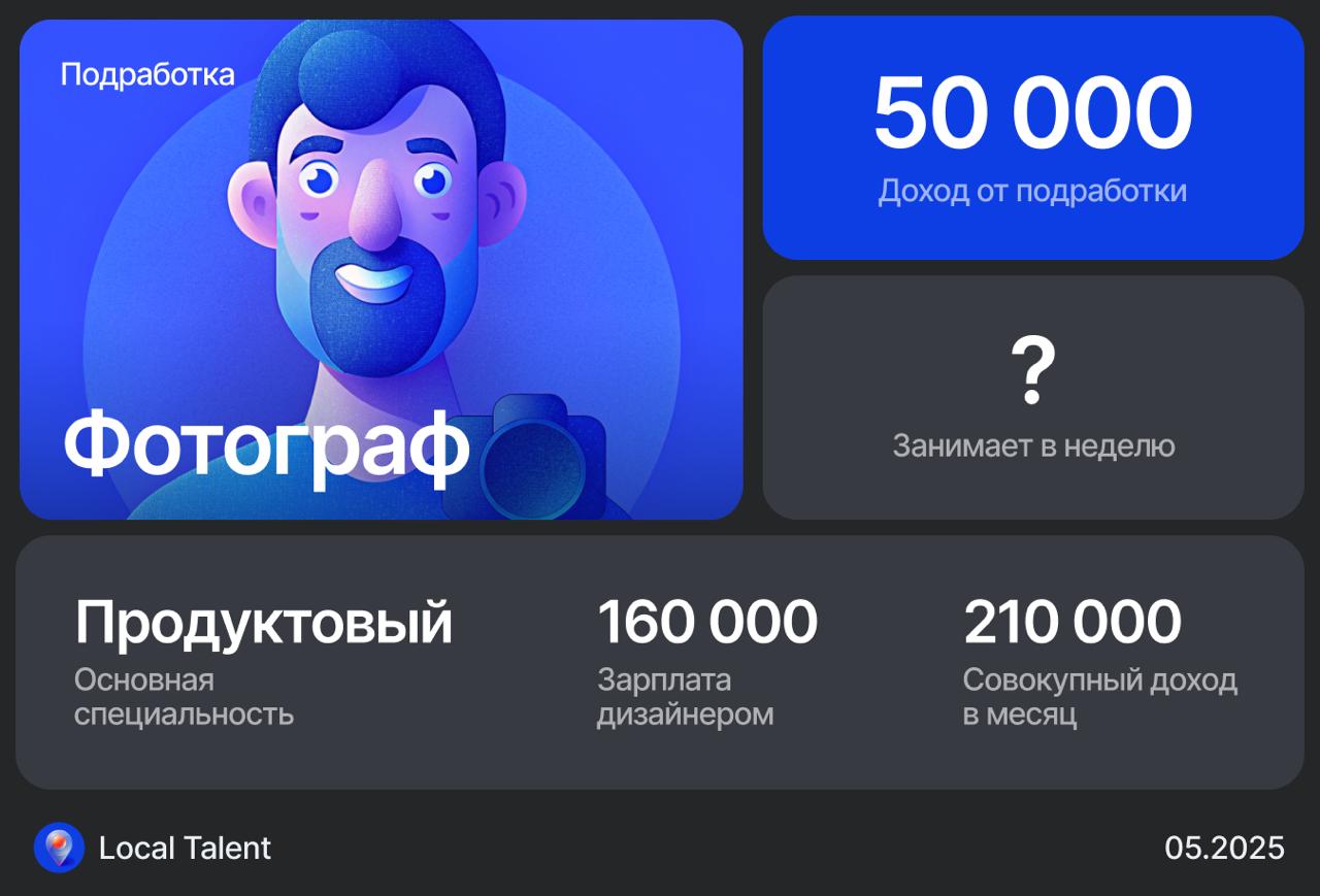 Сколько зарабатывает продуктовый дизайнер, подрабатывая фото и видео съемкой
Расскажи, как это происходитНедавно сменил профессию на дизайн, но продолжаю подрабатывать фотографом и видеографом | Сетка — социальная сеть от hh.ru
